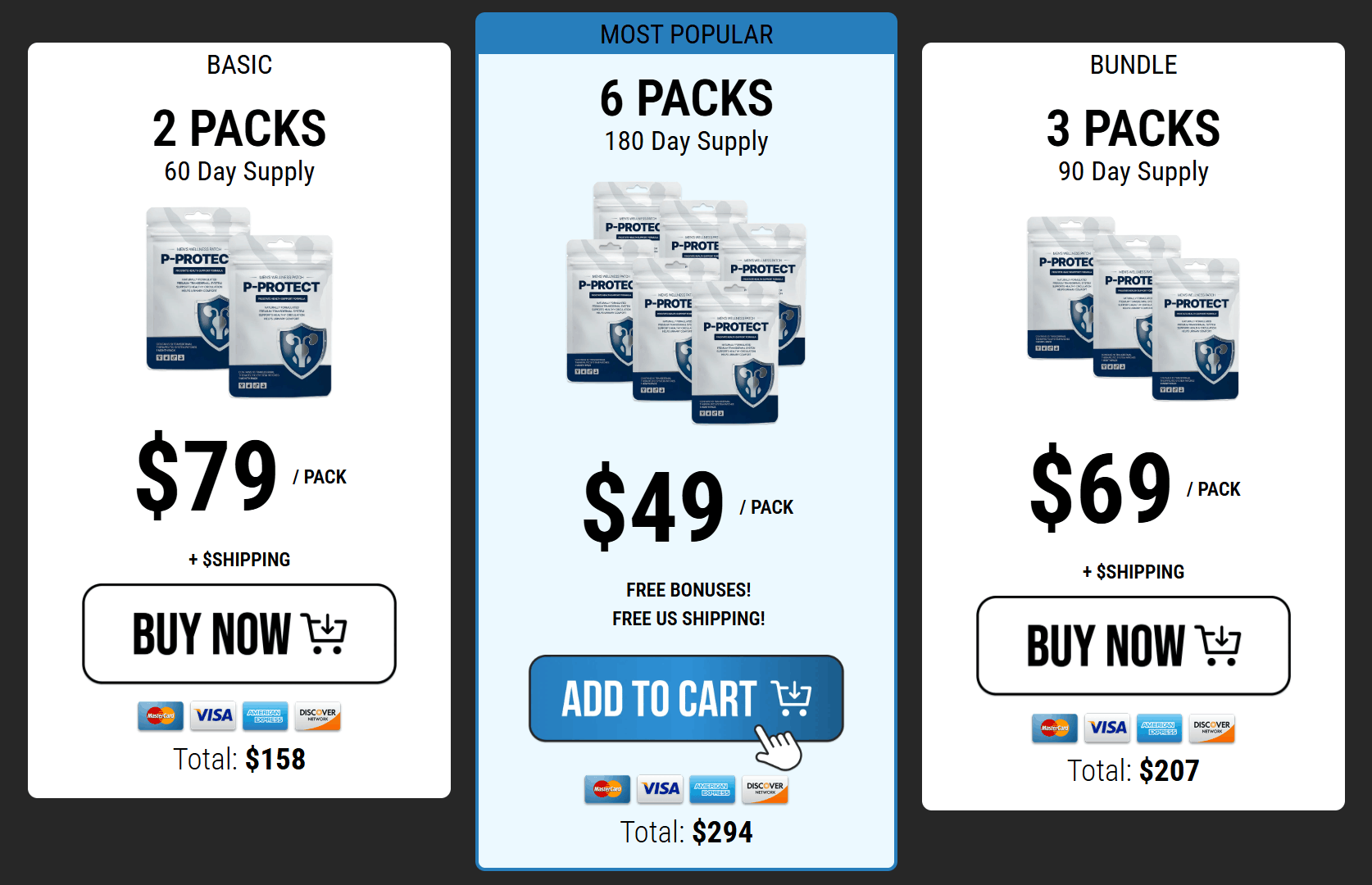 P Protect Patch buying options — supplied promotional graphic, not a current verified offer